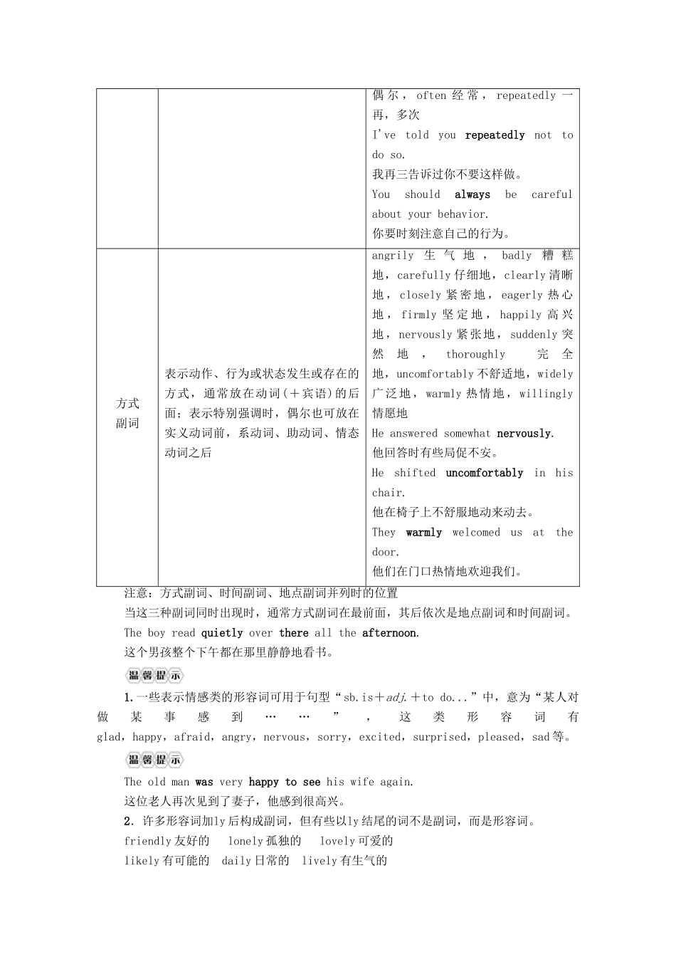 广东省高考英语学业水平合格考试总复习 第2部分 基础语法突破 板块2 第2讲 形容词、副词和比较级（教师用书）教案-人教版高三全册英语教案_第3页