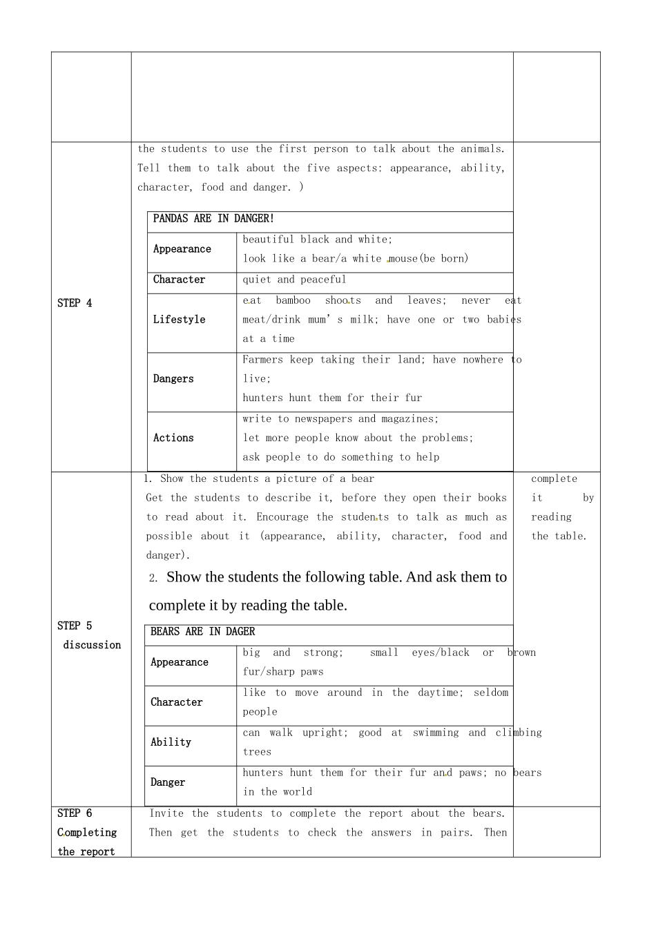 八年级英语上册 Unit 5 Wild animals Task教案 （新版）牛津版-（新版）牛津版初中八年级上册英语教案_第2页
