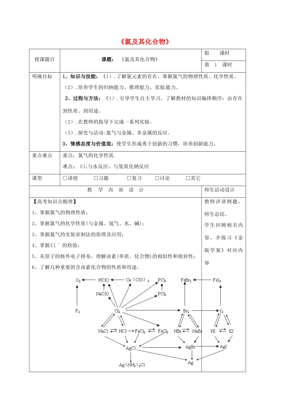 高三化学一轮复习 氯及其化合物（第1课时）教学设计-人教版高三全册化学教案_第1页