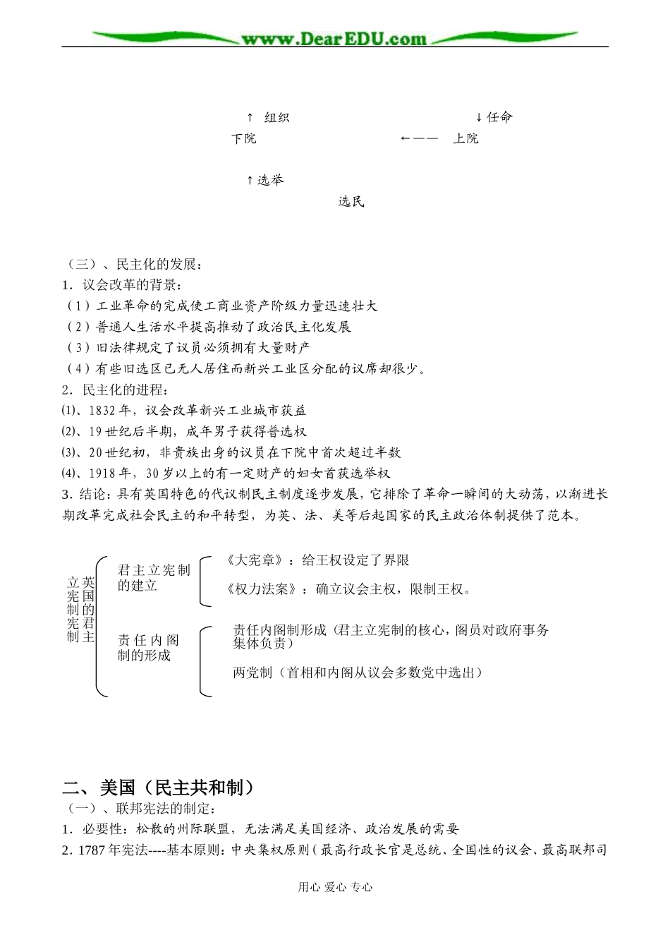 高一历史必修1 近代西方资本主义政体的建立-岳麓版_第2页