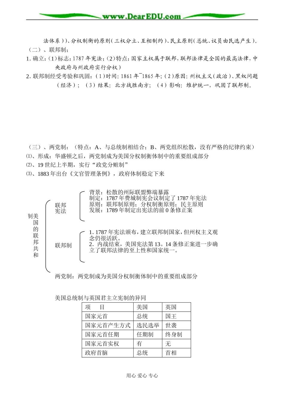 高一历史必修1 近代西方资本主义政体的建立-岳麓版_第3页