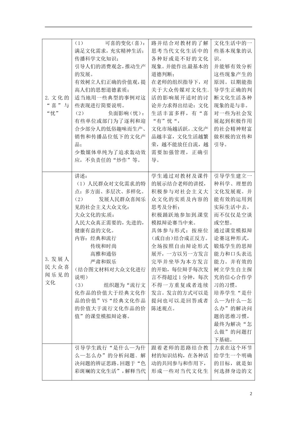 江苏省西亭高级中学高中政治 4.8.1 色彩斑斓的文化生活教案 新人教版必修3_第2页
