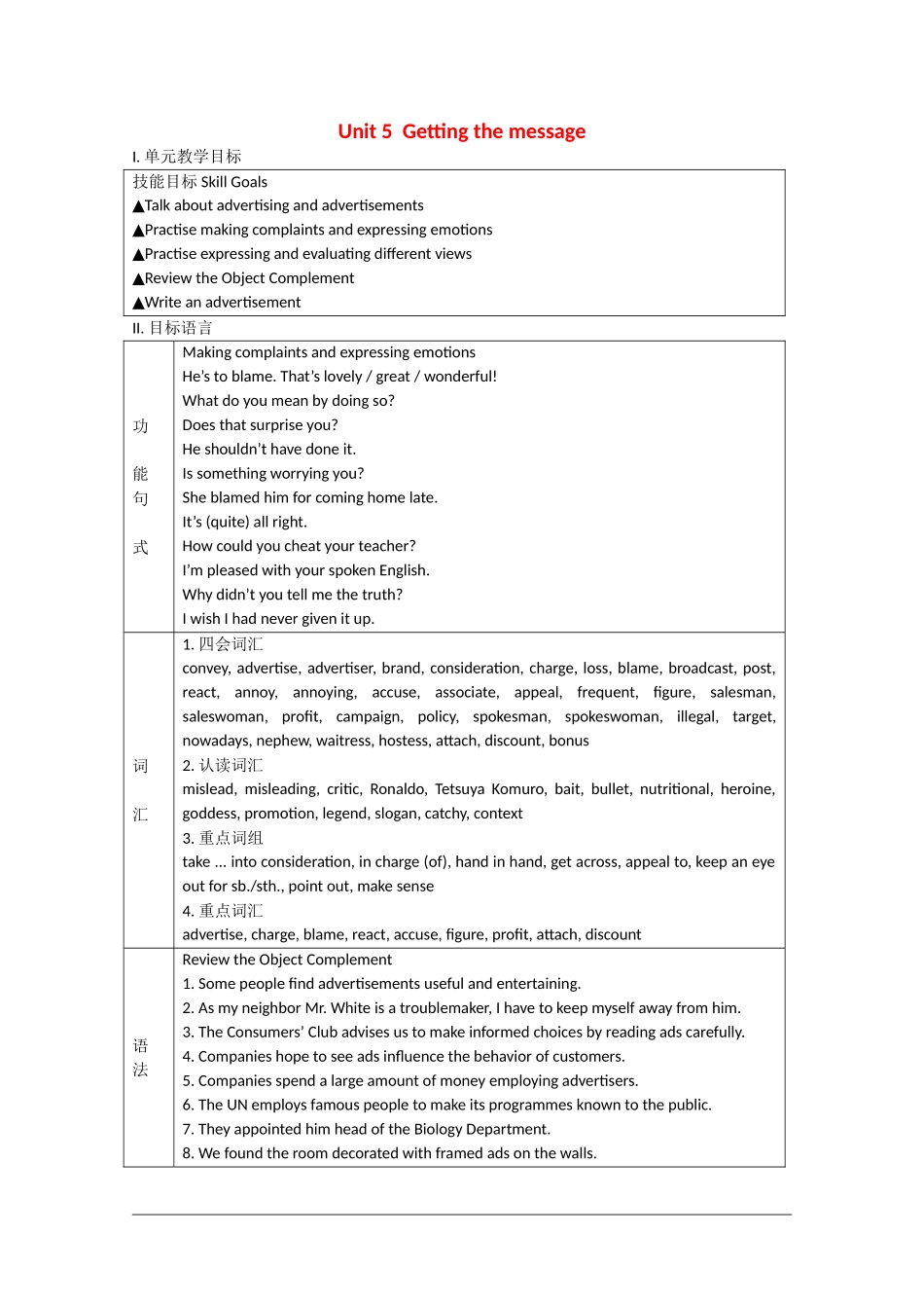 高中英语：Unit5 getting the message教案（旧人教版必修5）_第1页