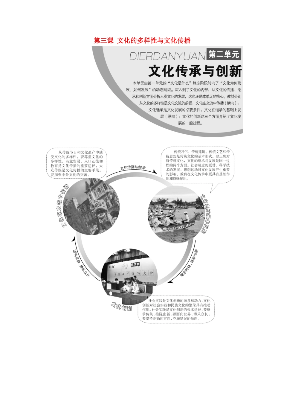 高中政治 第二单元 文化传承与创新 第三课 文化的多样性与文化传播 第一框 世界文化的多样性讲义 新人教版必修3-新人教版高二必修3政治教案_第1页