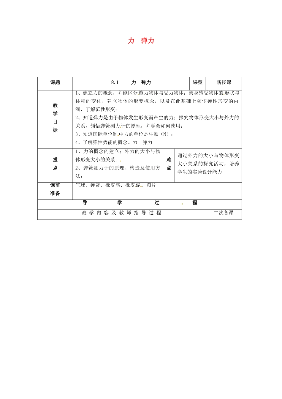 江苏省仪征市八年级物理下册 8.1 力 弹力教案 苏科版-苏科版初中八年级下册物理教案_第1页