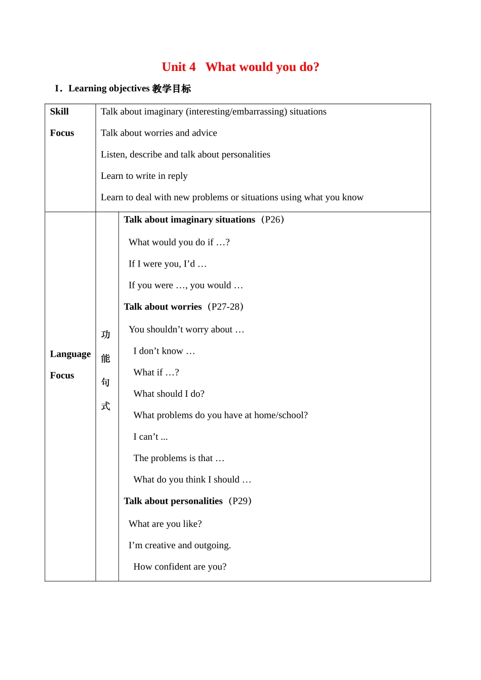 九年级英语 Unit 4   What would you do1 教案人教版_第1页