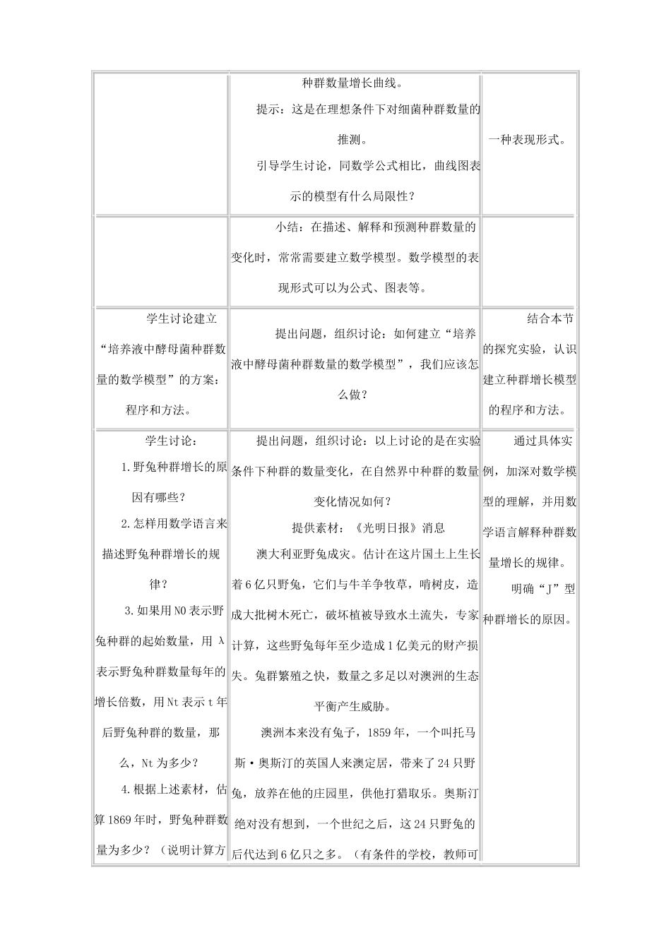 新人教版高中生物必修3种群数量的变化 教学设计_第3页