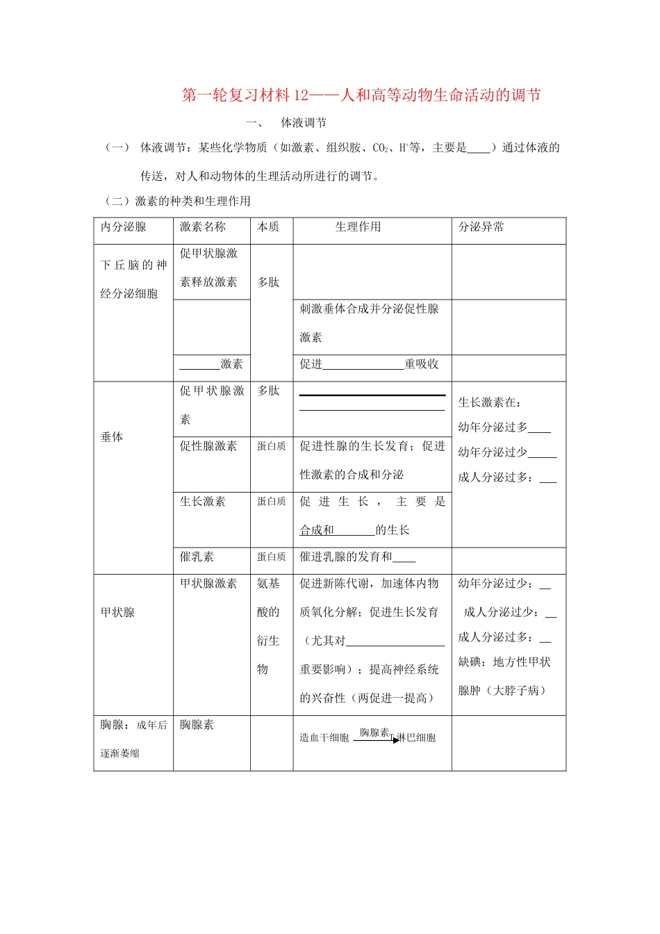 老课标全国人教高三生物复习教案：动物生命活动调节_第1页
