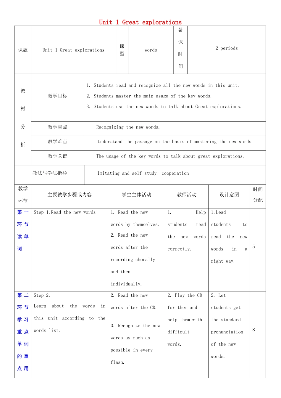 九年级英语下册 Module 1 Explorations and exchanges Unit 1 Great explorations教案1 牛津深圳版-牛津深圳版初中九年级下册英语教案_第1页