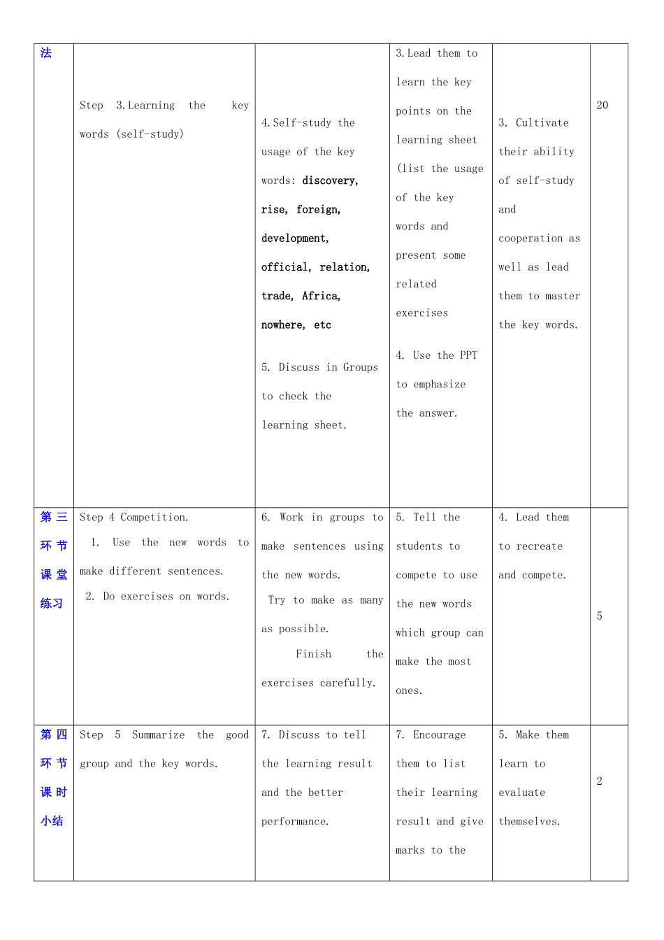 九年级英语下册 Module 1 Explorations and exchanges Unit 1 Great explorations教案1 牛津深圳版-牛津深圳版初中九年级下册英语教案_第2页