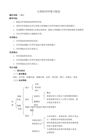 新人教版高中生物必修3人体的内环境与稳态