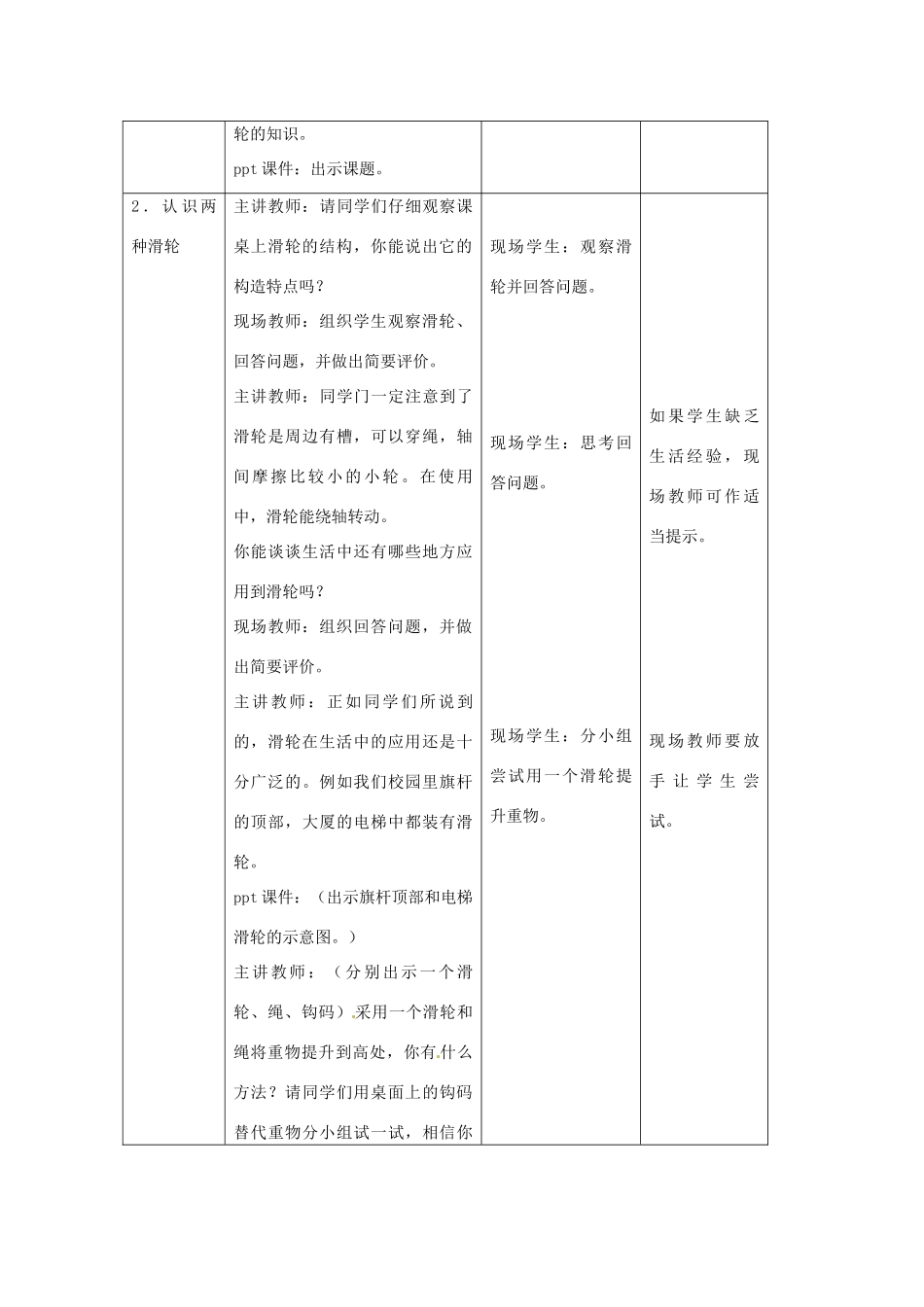 江苏省高邮市八桥镇初级中学九年级物理上册 第十一章《简单机械和功》二、滑轮教案 苏科版_第2页