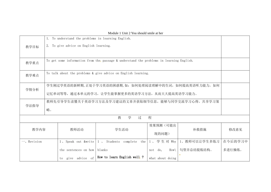 小学八年级英语上册 Module 1 Unit 2 You should smile at her教案 （新版）外研版-（新版）外研版初中八年级上册英语教案_第1页