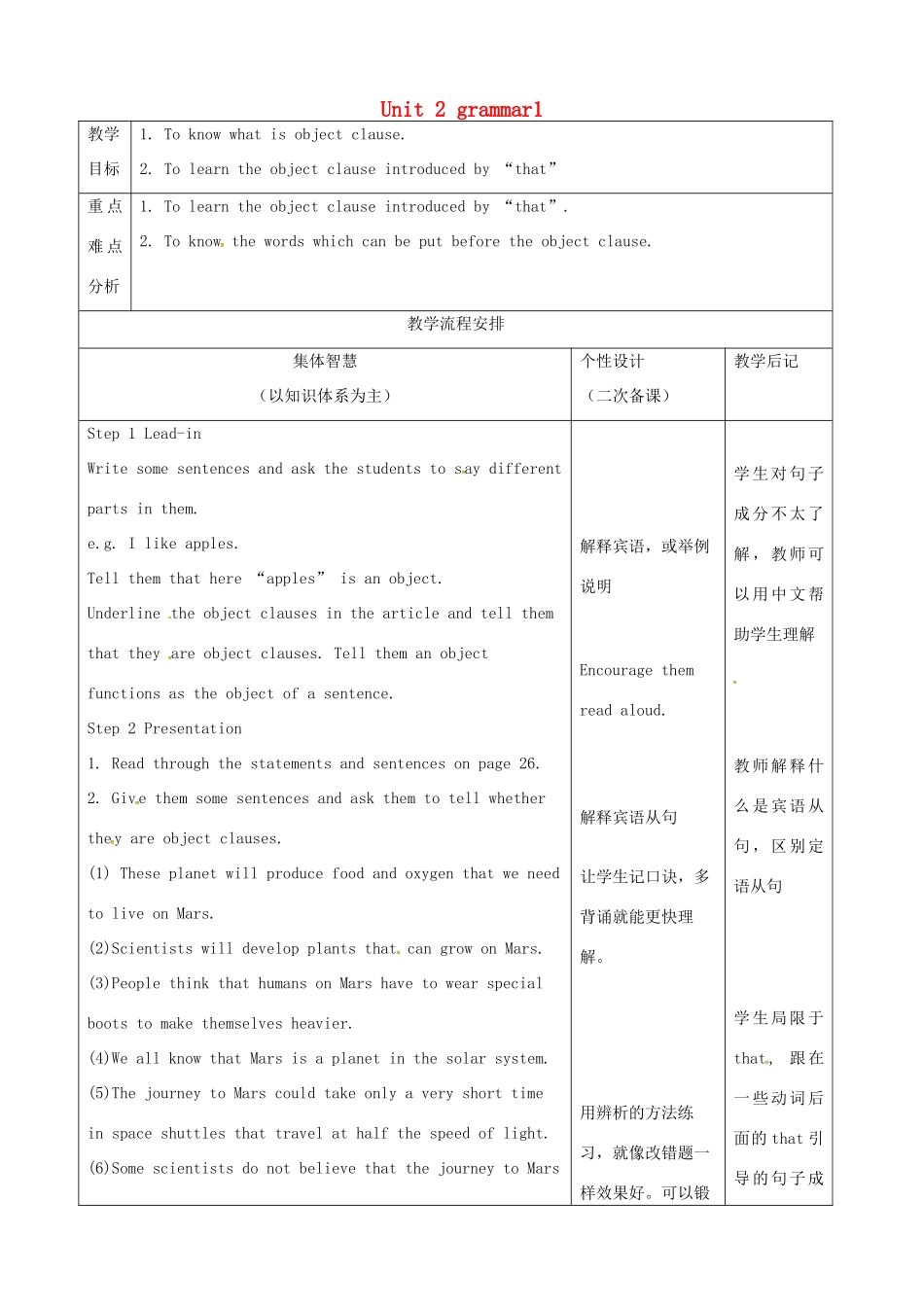 九年级英语上册 Unit 2 Colour Grammar 1教案 （新版）牛津版-（新版）牛津版初中九年级上册英语教案_第1页