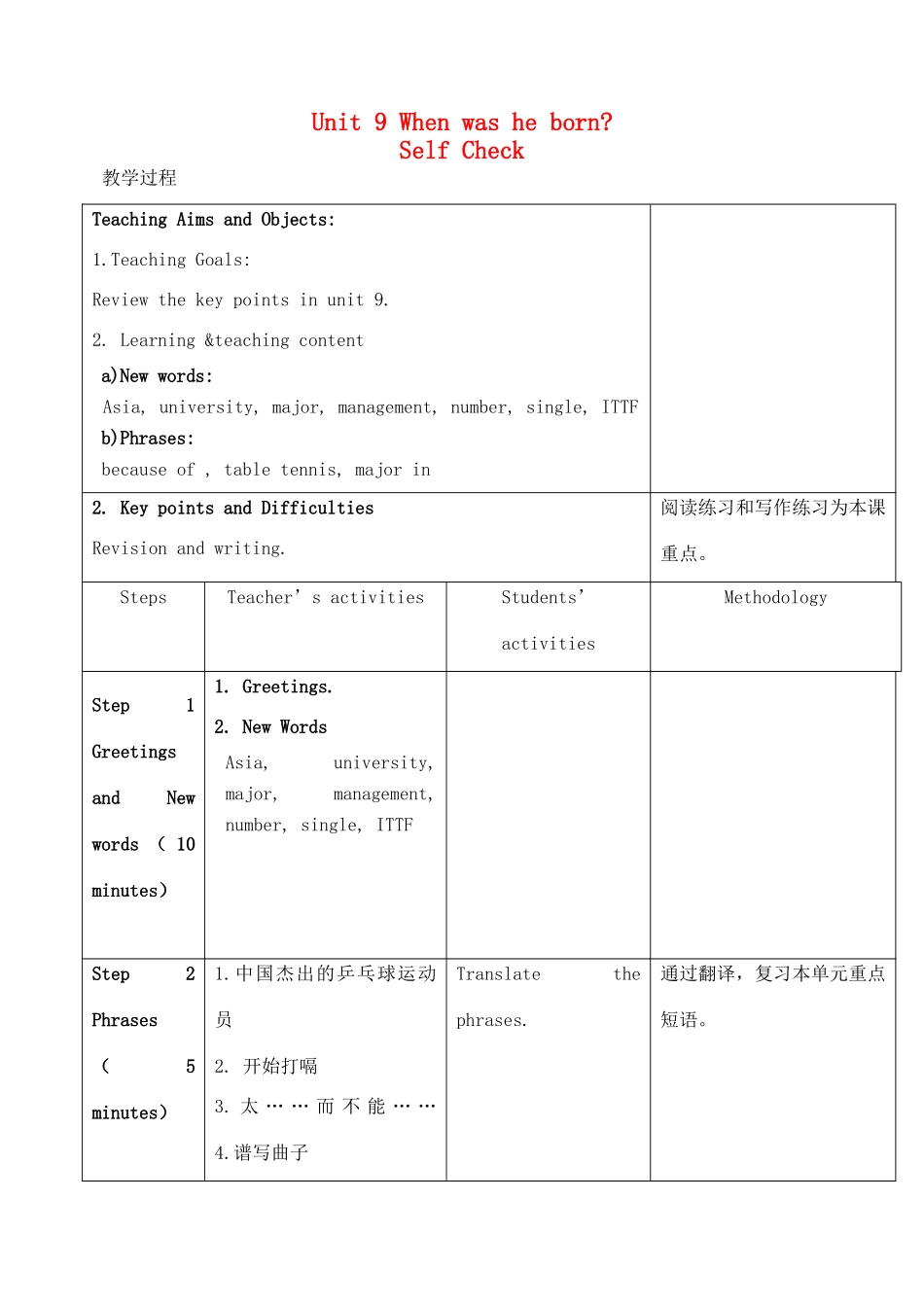 八年级英语上册 unit9 SelfCheck教案 人教新目标版_第1页