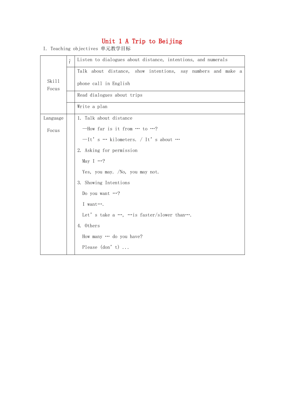 七年级英语下册 Unit 1 A Trip to Beijing全套教案 冀教版_第1页