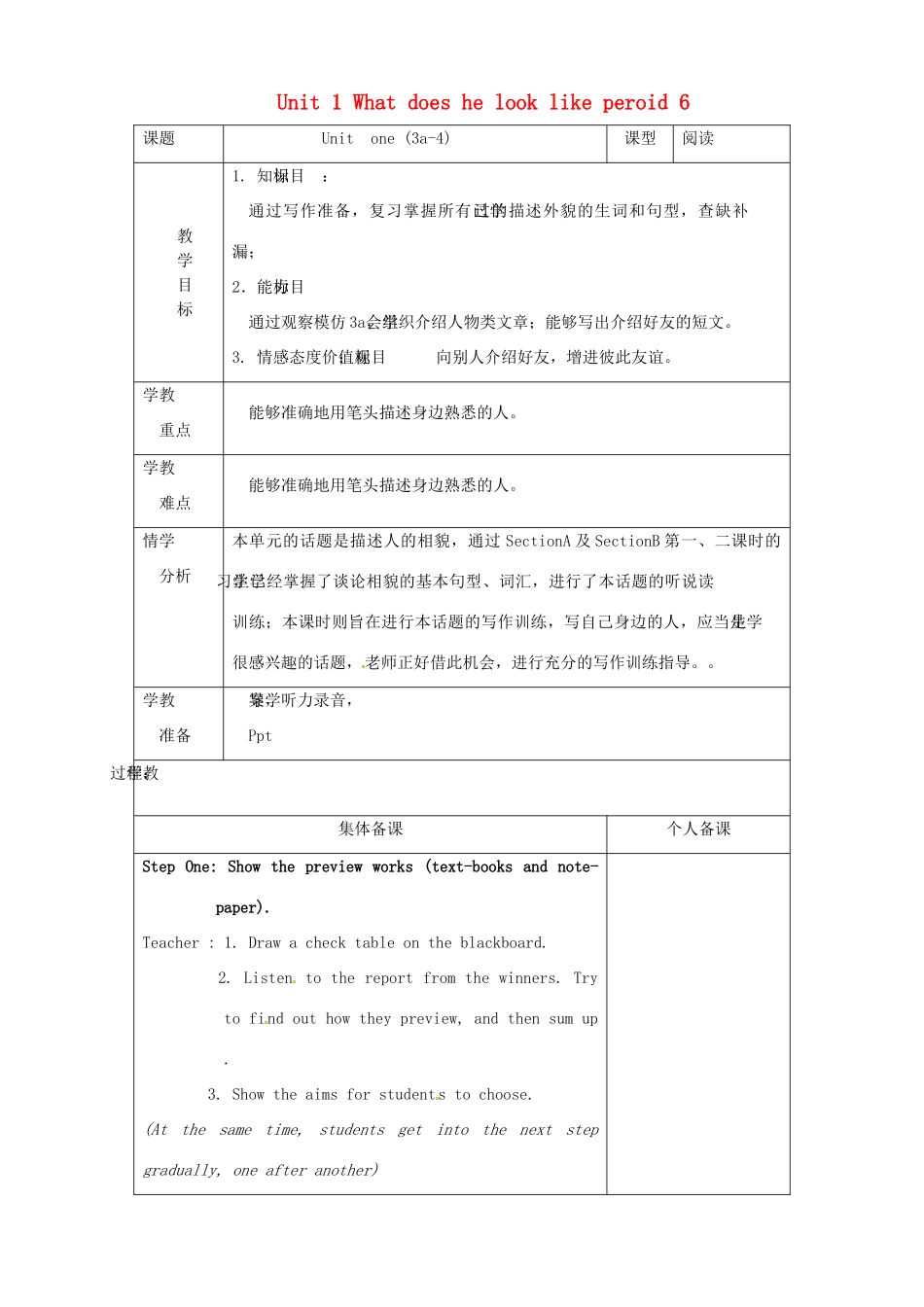 山东省淄博市临淄区第八中学七年级英语上册《Unit 1 What does he look like period 6》教案 鲁教版五四制_第1页