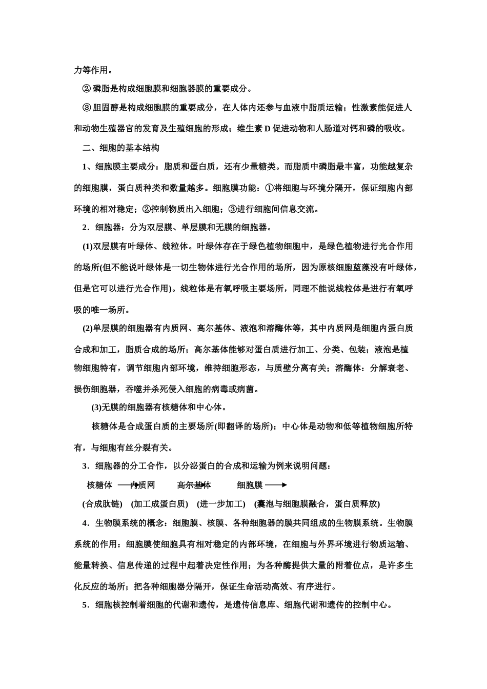 江苏省郑集高级中学高三生物最后20天知识回顾提纲_第2页