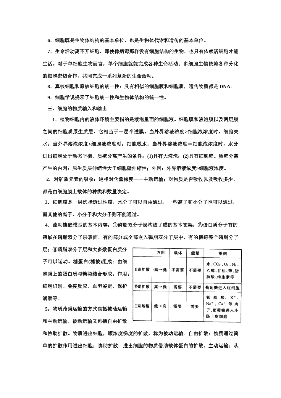 江苏省郑集高级中学高三生物最后20天知识回顾提纲_第3页