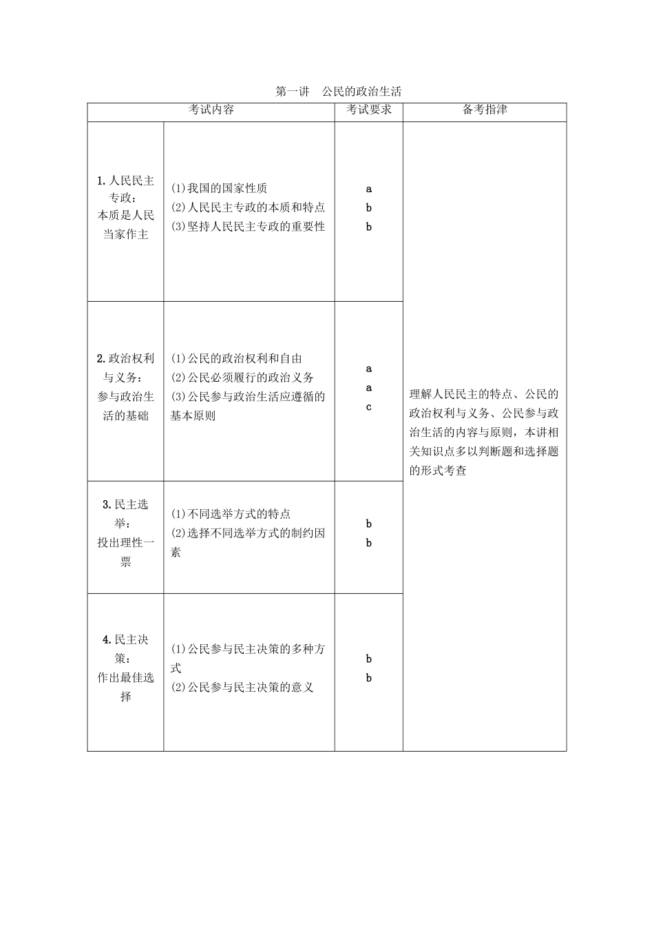 浙江省高考政治二轮复习 专题五 我国的公民与政府 第一讲 公民的政治生活教案-人教版高三全册政治教案_第1页