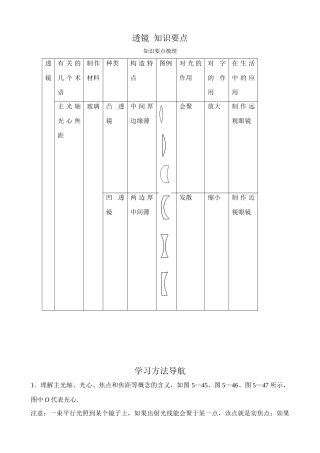 八年级物理新人教版透镜 知识要点