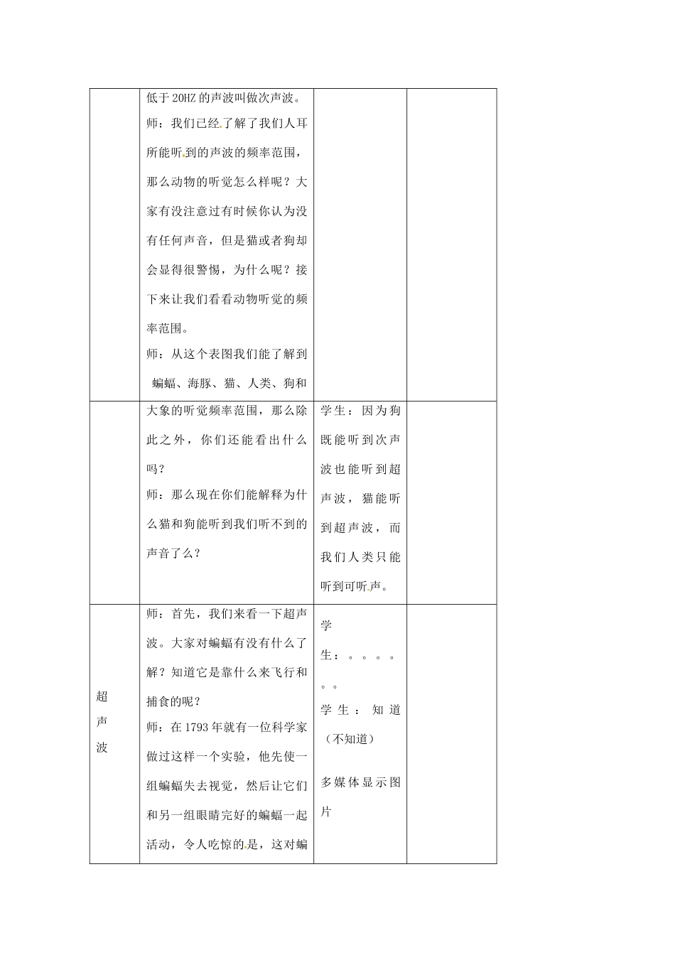 八年级物理上册 1.4 人耳听不到的声音教案 苏科版-苏科版初中八年级上册物理教案_第3页