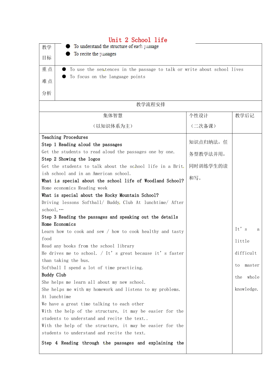 江苏省宿迁市宿豫区关庙初级中学八年级英语上册 Unit 2 School life（第三课时）教案 牛津版_第1页