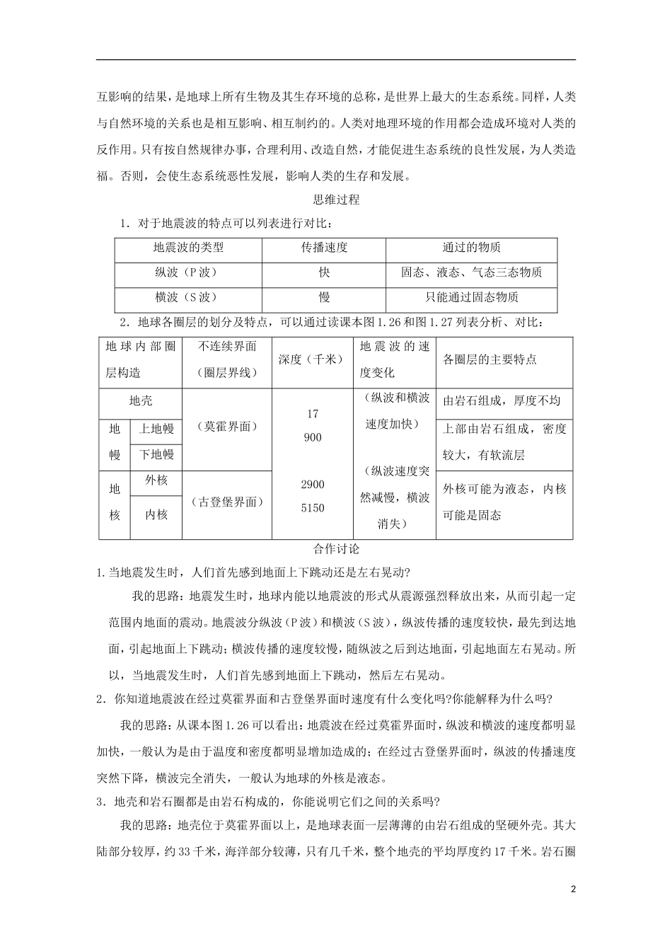 内蒙古赤峰二中高中地理 第一章第四节地球的圈层结构教案7 新人教版必修1_第2页