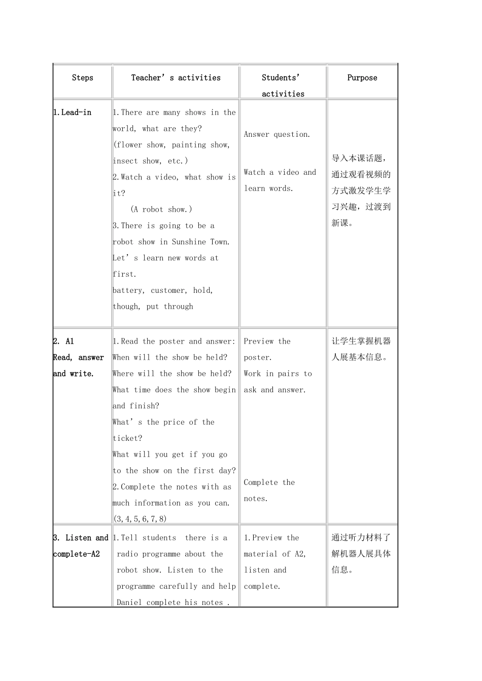 九年级英语下册 Unit 3 Robot Integrated skills教学设计 （新版）牛津版-（新版）牛津版初中九年级下册英语教案_第2页