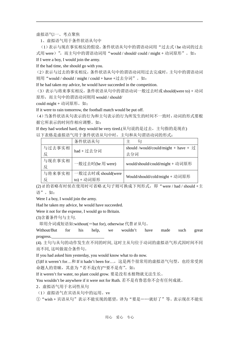 高二英语虚拟语气教案_第1页