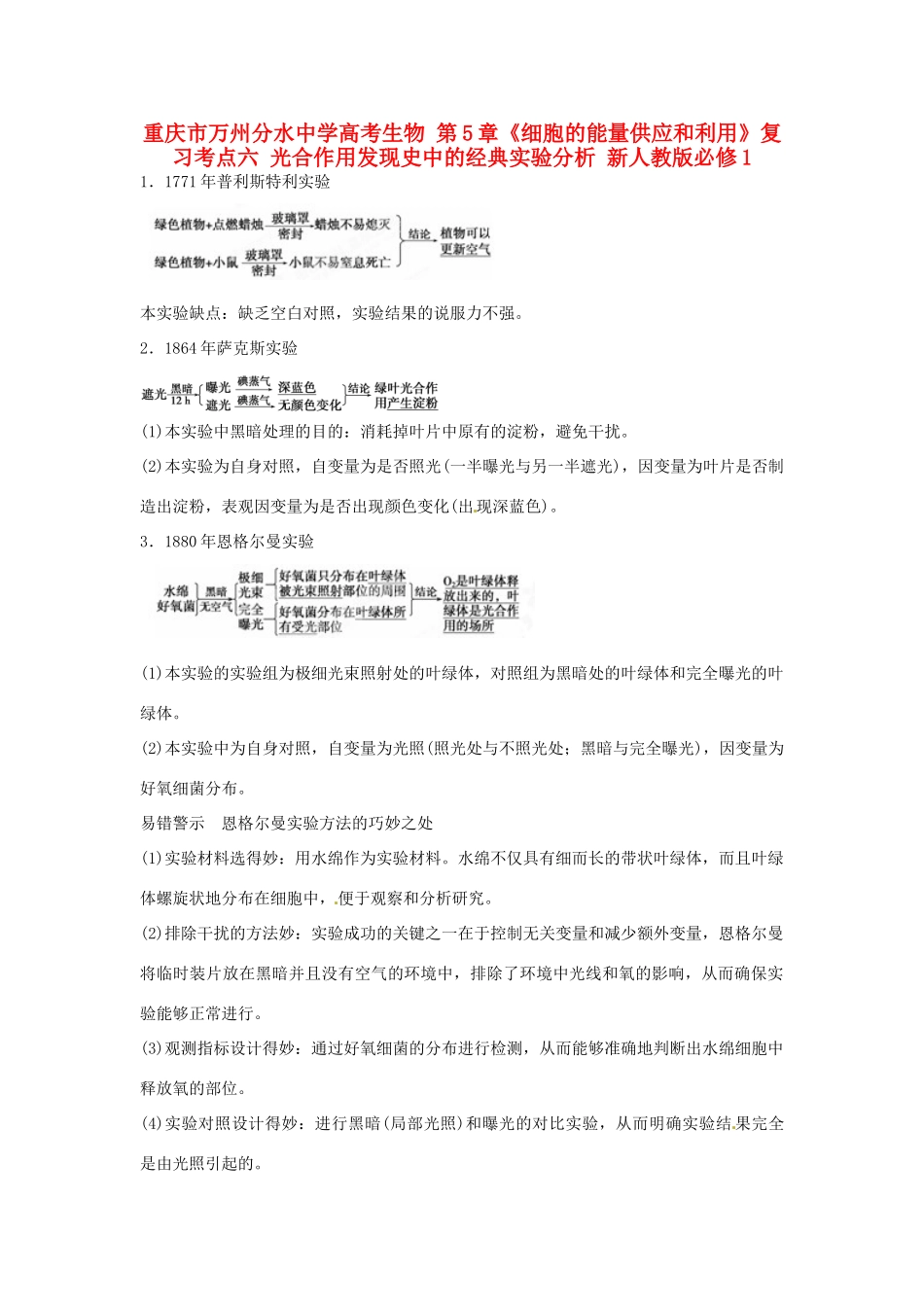 重庆市万州分水中学高考生物 第5章《细胞的能量供应和利用》复习考点六 光合作用发现史中的经典实验分析 新人教版必修1_第1页