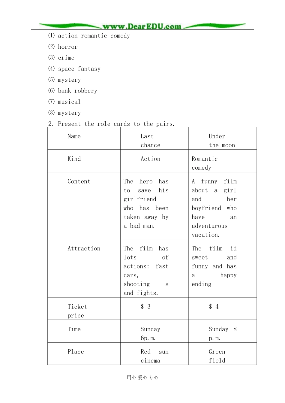 英语旧人教高中第一册上 Unit12 Art literature--Period 1_第3页