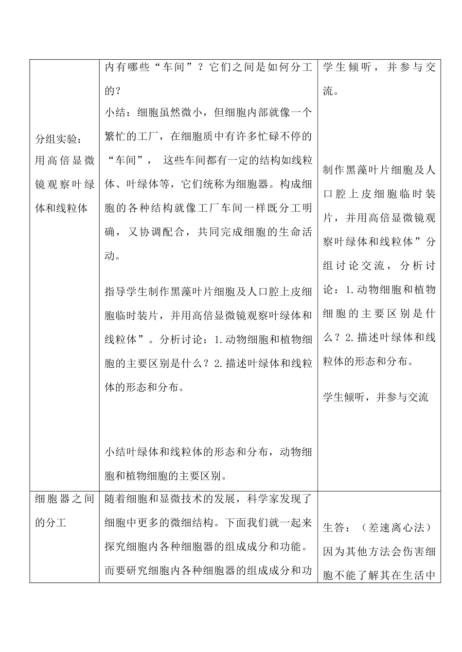 新人教版必修1高中生物细胞器—系统内的分工合作_第2页