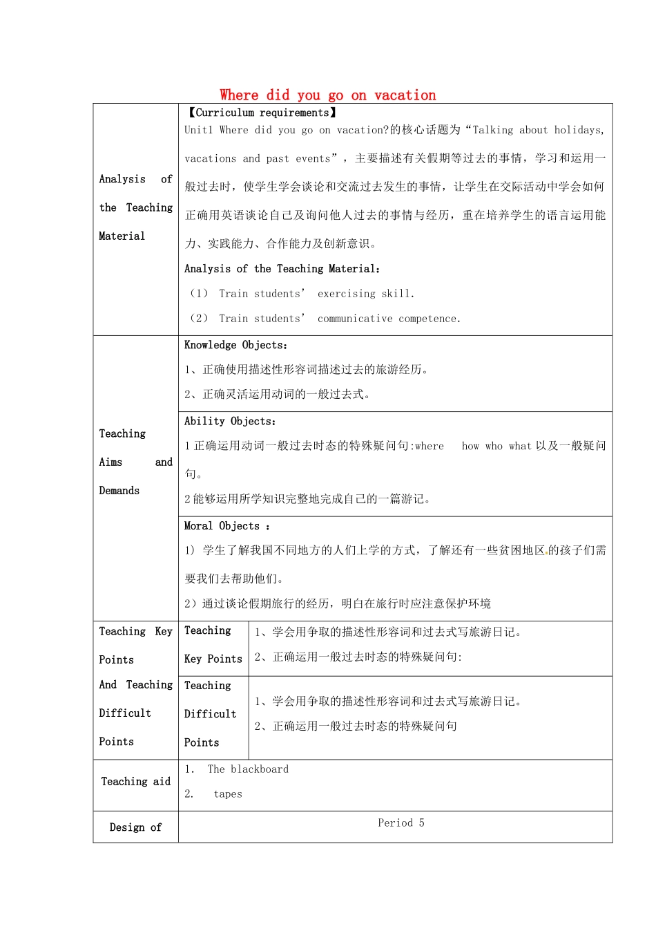 八年级英语上册 Unit 1 Where did you go on vacation教案5 （新版）人教新目标版-（新版）人教新目标版初中八年级上册英语教案_第1页