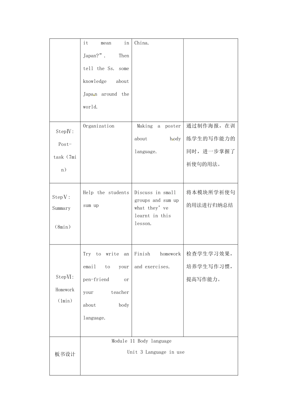 七年级英语下册 Module 11 Body language Unit 3 Language in use教案 （新版）外研版-（新版）外研版初中七年级下册英语教案_第3页
