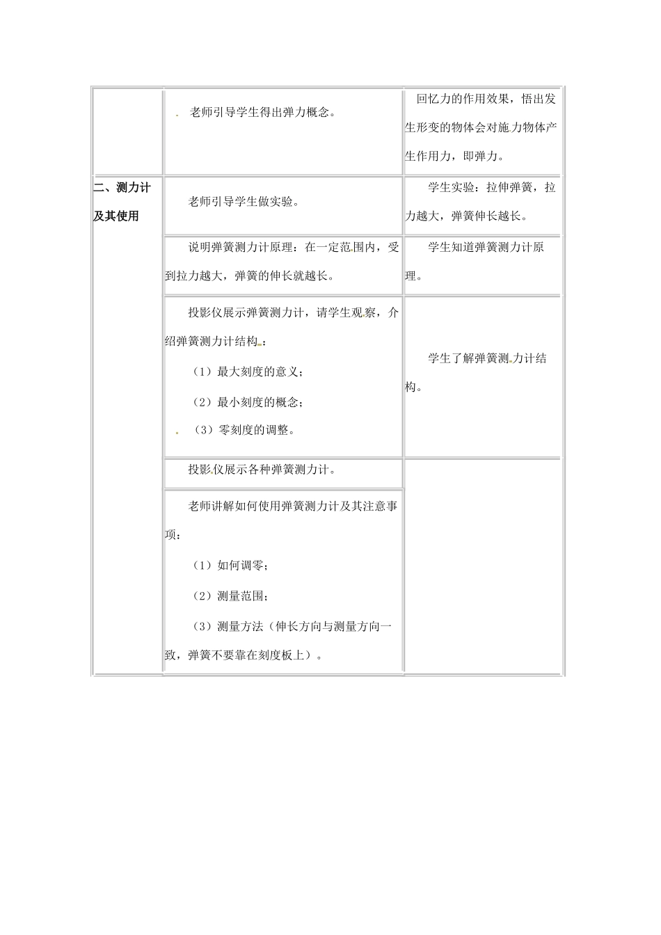 八年级物理下册 第七章 力 7.3 弹力 力的测量教案 教科版-教科版初中八年级下册物理教案_第2页
