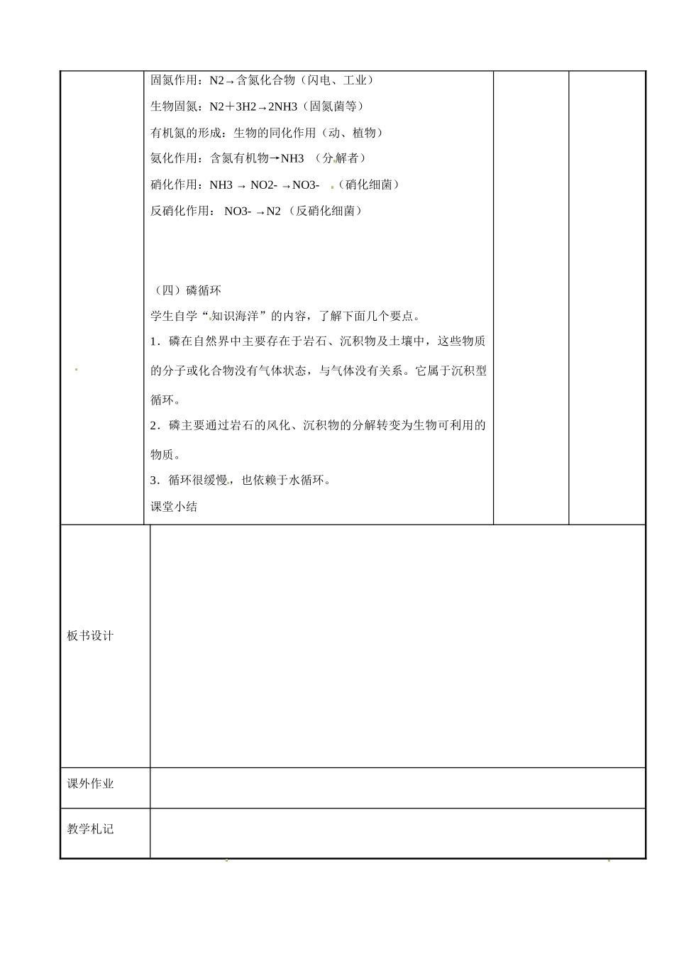 江苏省新沂市第二中学高中生物《4.2 生物系统的稳态（第3课时）》教案 苏教版必修3_第2页