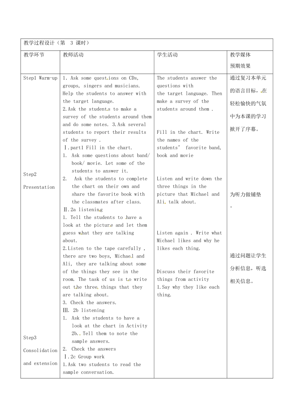新疆生产建设兵团第五师八十六团第一中学九年级英语全册 Unit 6 I like music that I can dance to第三课时教学设计 人教新目标版_第3页