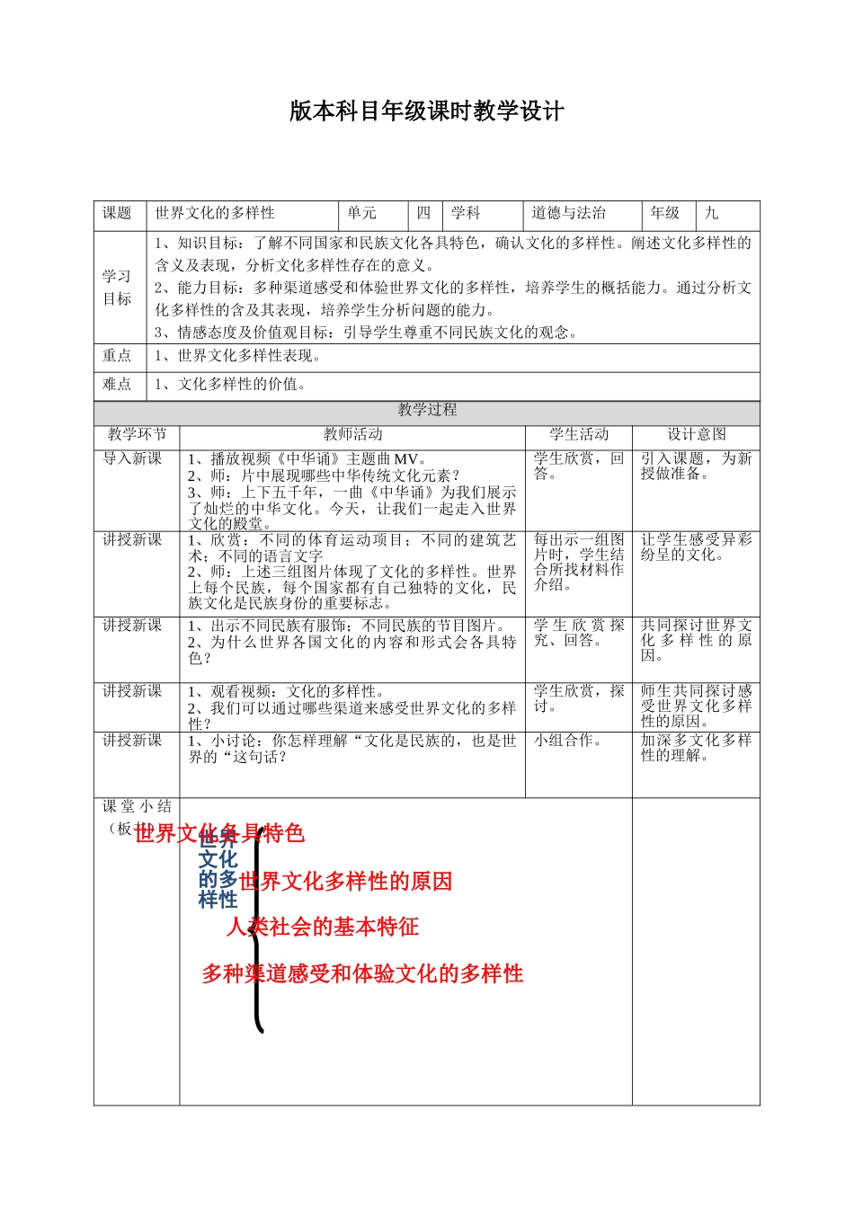 九年级道德与法治上册 第四单元 文化的传承与交流 第三节 做世界文化交流的使者 第1框 世界文化的多样性教案 湘教版_第1页