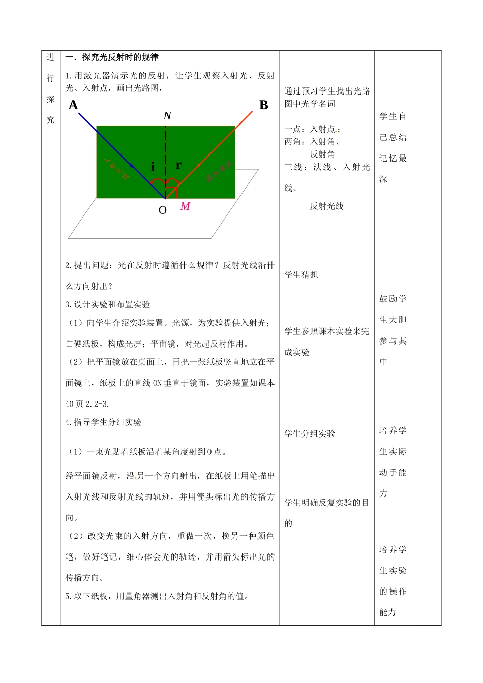 山东省邹平县实验中学八年级物理上册 4.2 光的反射教案 （新版）新人教版_第2页