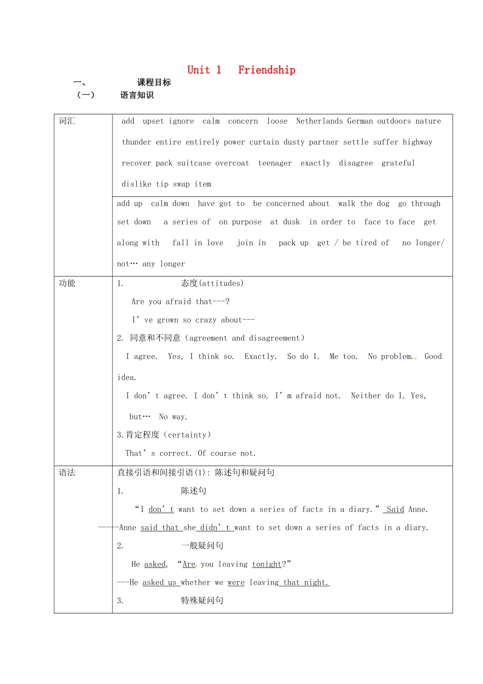 高中英语《Unit 1 Friendship》教案 新人教版必修1-新人教版高一必修1英语教案_第1页