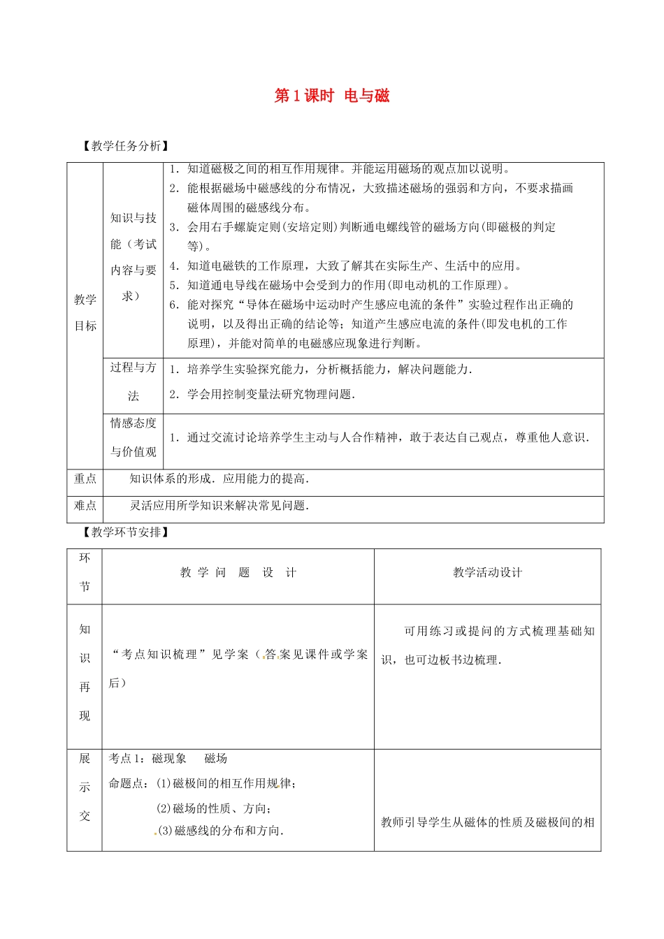 山东省郯城县中考物理 专题十五 电与磁 第1课时 电与磁复习教案-人教版初中九年级全册物理教案_第1页