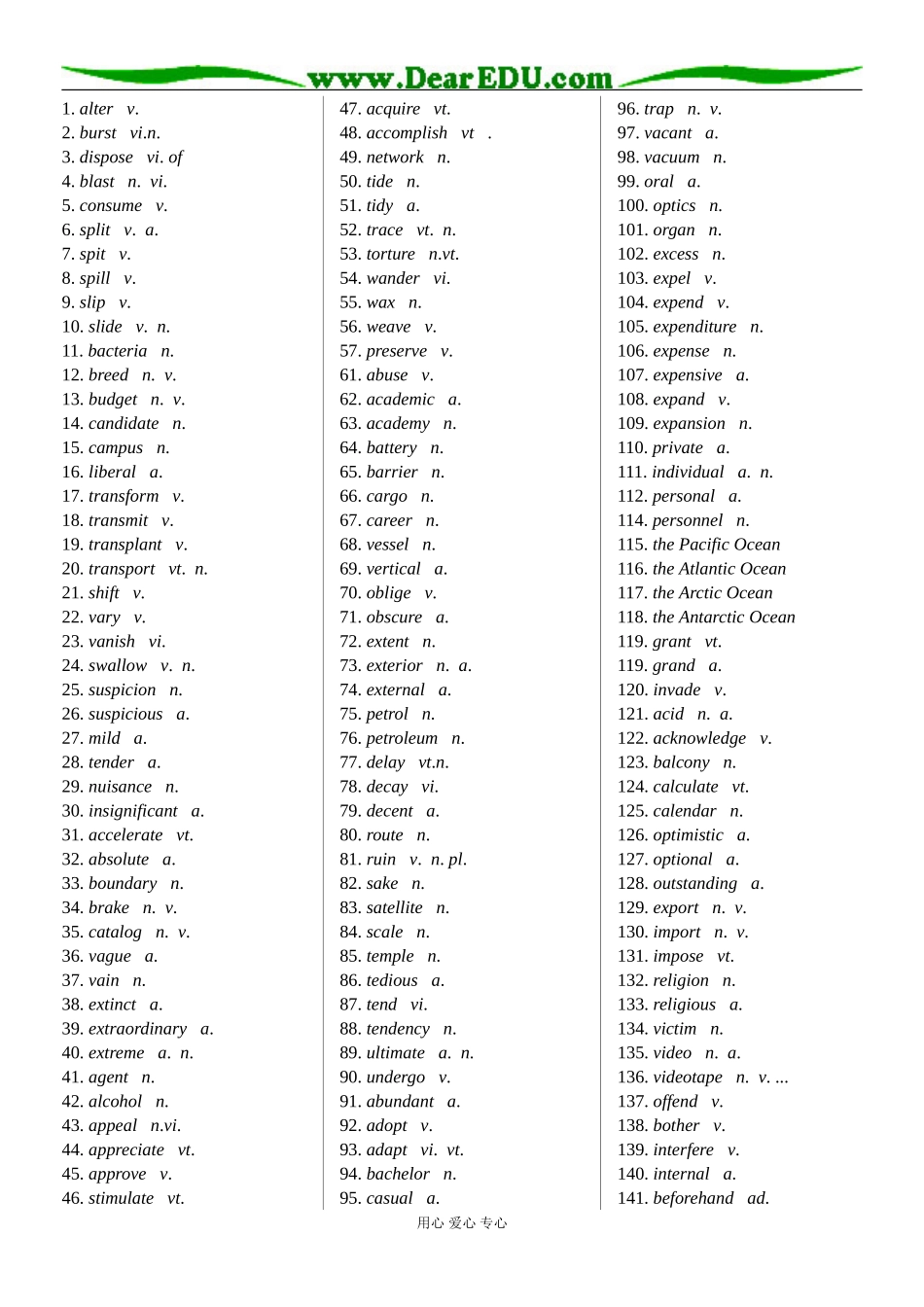 广雅中学高三英语高频阅读词汇测试版_第1页