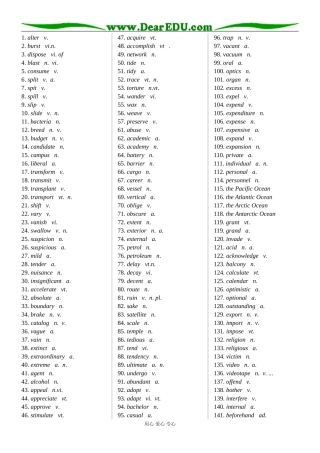 广雅中学高三英语高频阅读词汇测试版