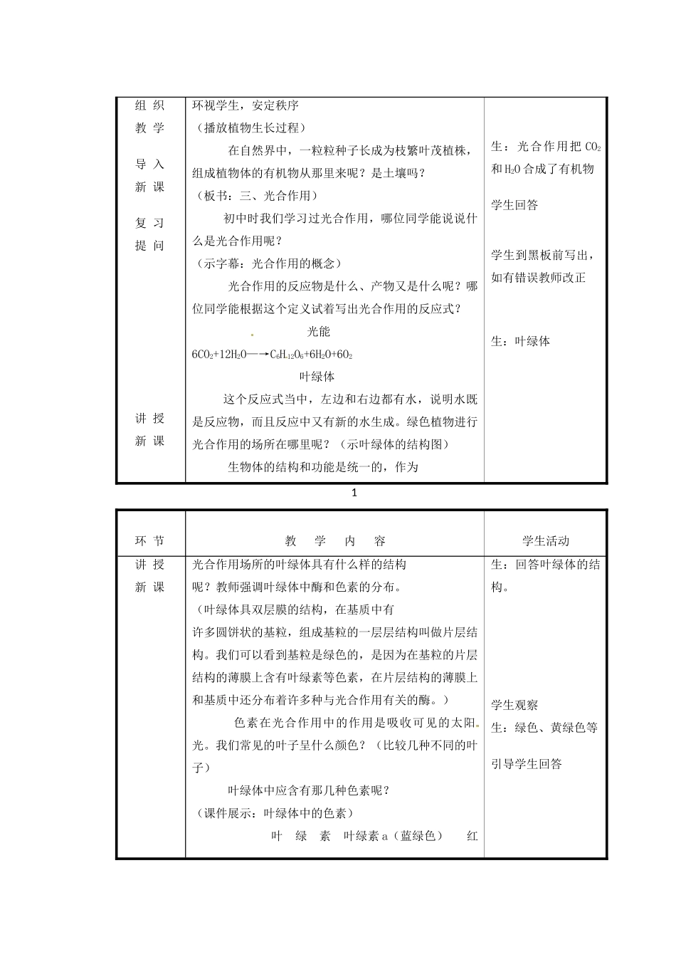 重庆市万州分水中学高中生物《能量之源 光与光合作用》教学案 新人教版必修2_第2页
