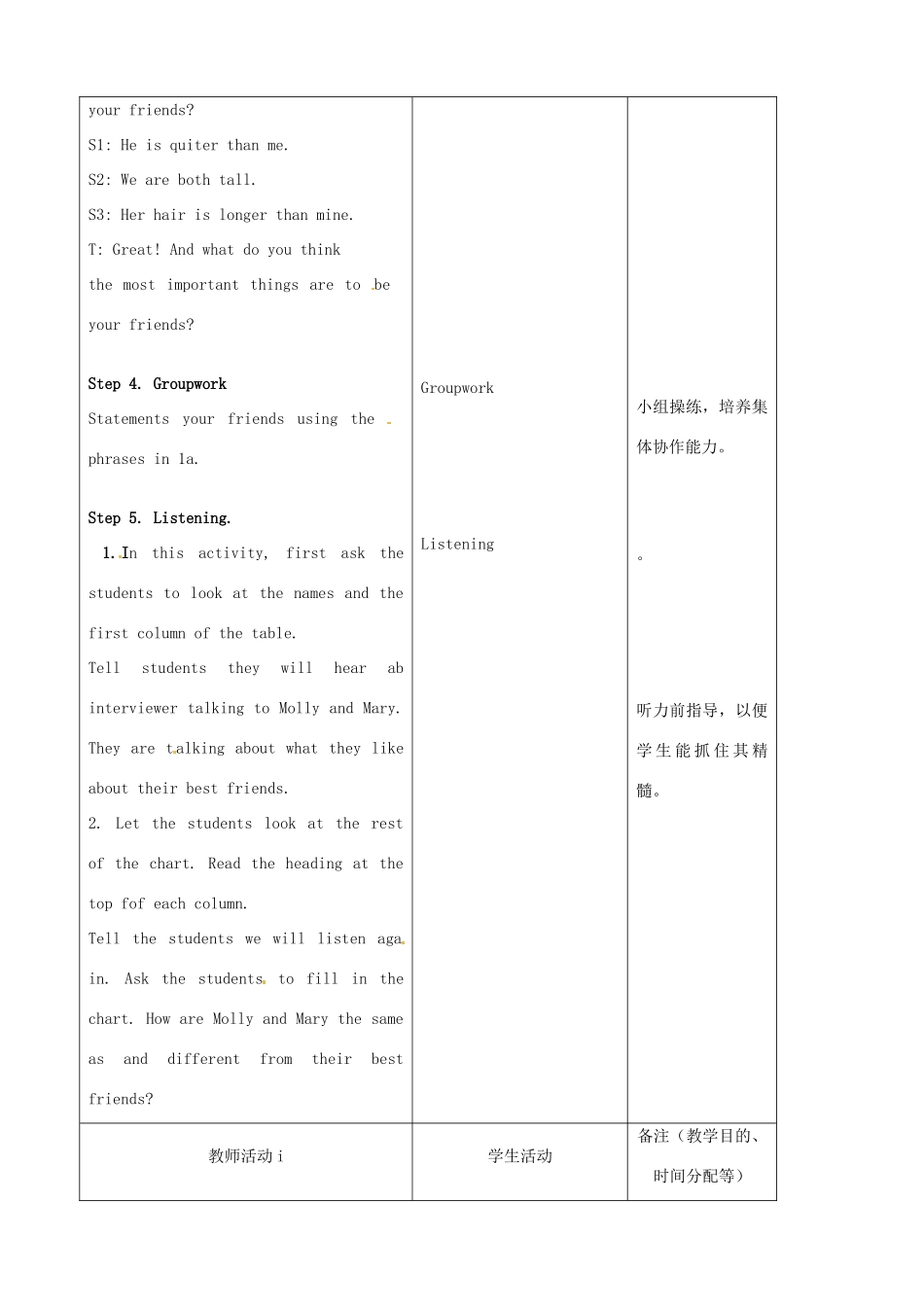 吉林省四平市第十七中学八年级英语上册 Unit 3 I’m more outgoing than my sister（第3课时）教案 （新版）人教新目标版_第2页