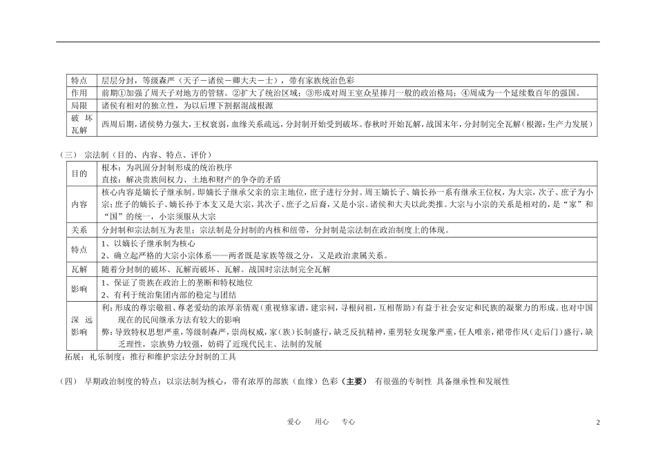 高三历史 古代中国的政治制度形势与演变教案 新人教版_第2页