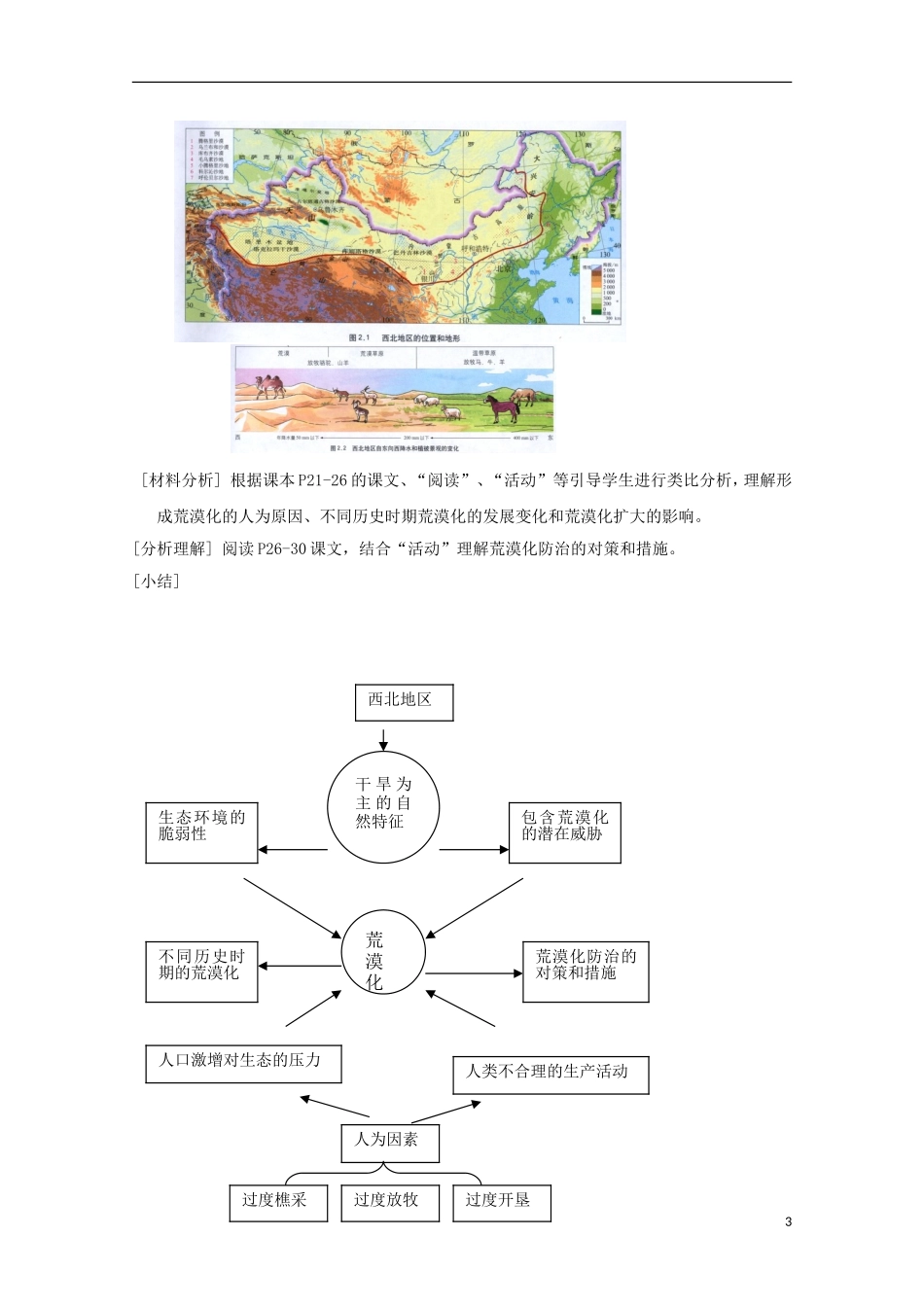 内蒙古赤峰二中高中地理 第二章第一节荒漠化的治理以我国西北地区为例教案2 新人教版必修3_第3页