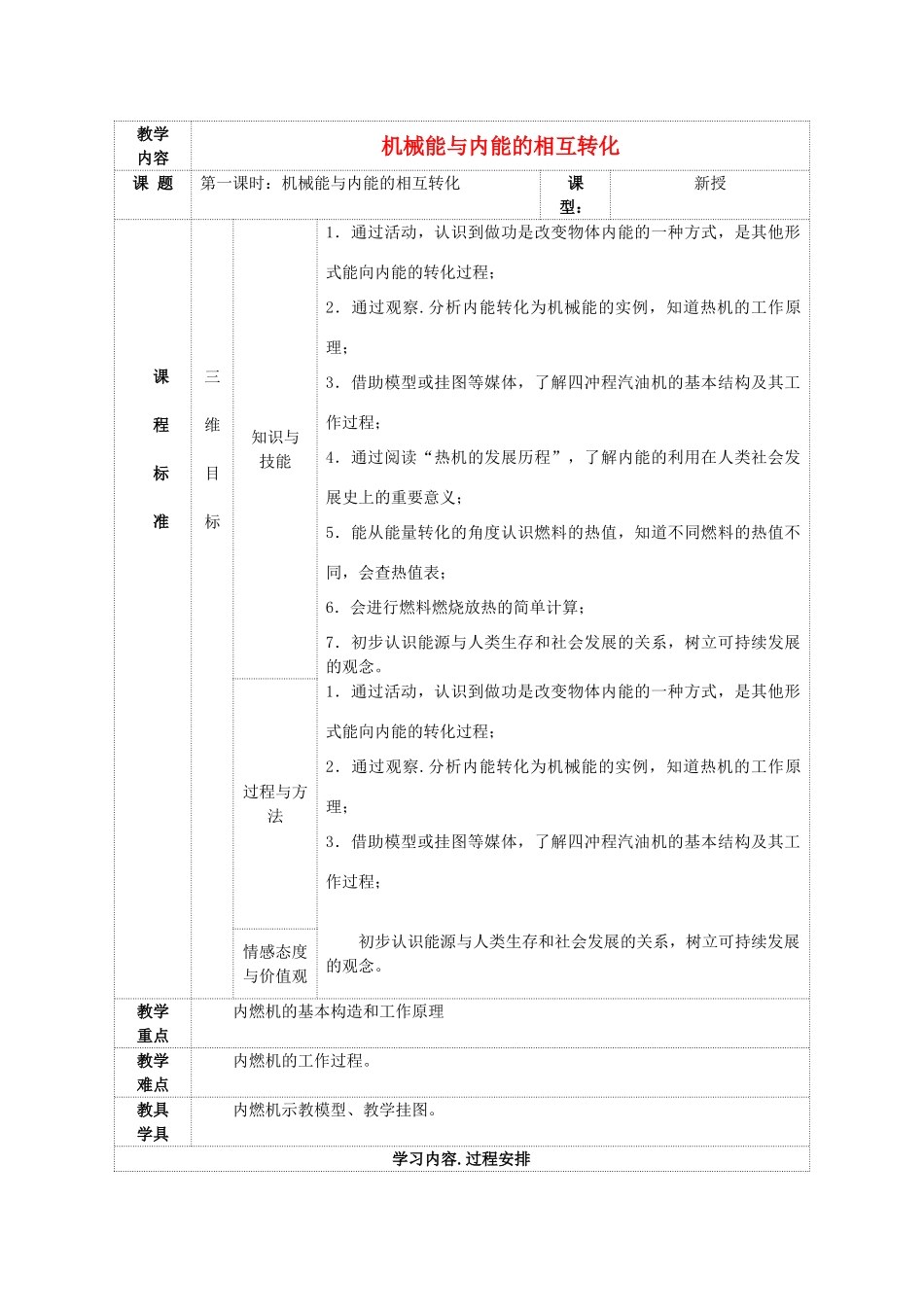 九年级物理上册 第十二章 第四节 机械能与内能的相互转化教案 （新版）苏科版-（新版）苏科版初中九年级上册物理教案_第1页