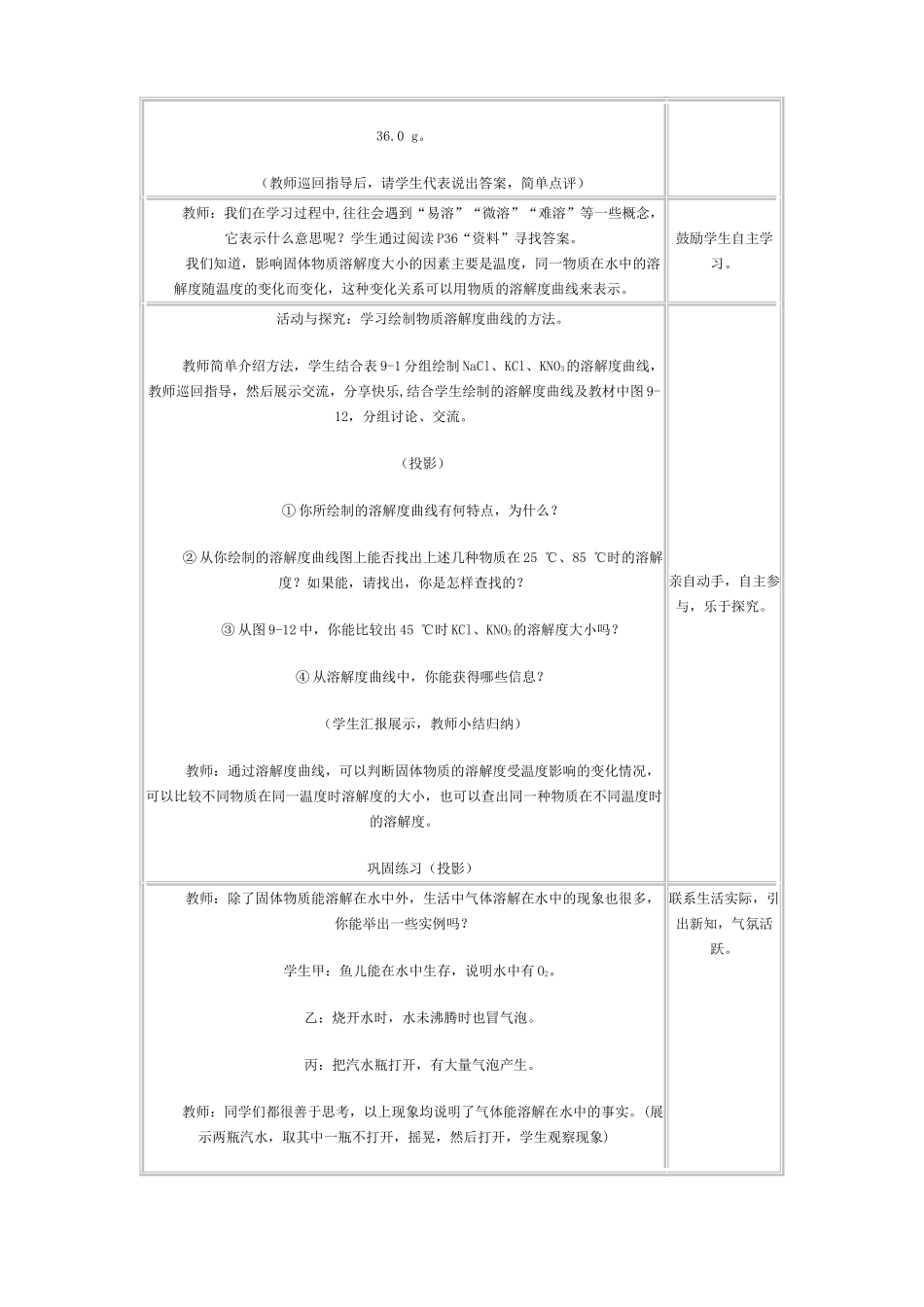 新人教版九年级化学溶解度2_第3页